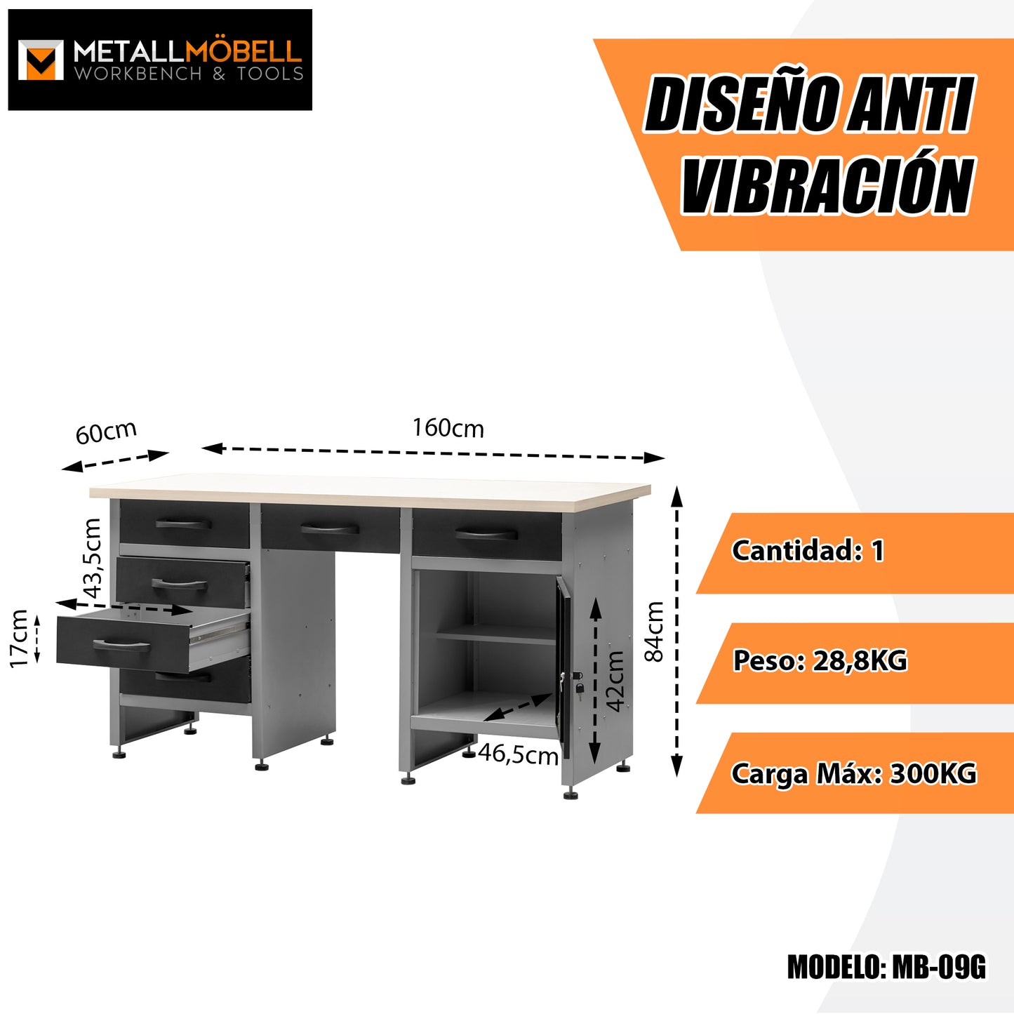 Banco de Trabajo Compuesto de 6 Cajones con Armario y 1 Hueco Central.